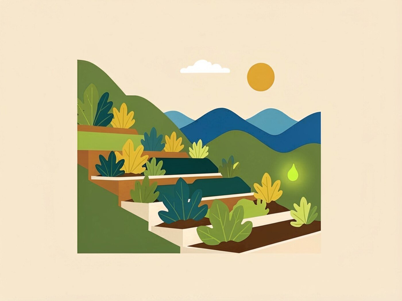 Illustration of terraced garden beds stepping down a green mountain slope under a small sun